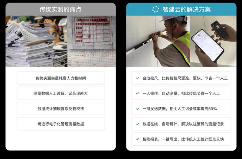 精密测量技术在工业制造中的应用与变革
